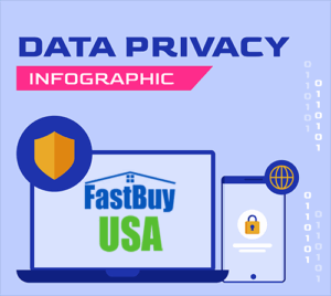 Do Not Sell or Share Personal Information